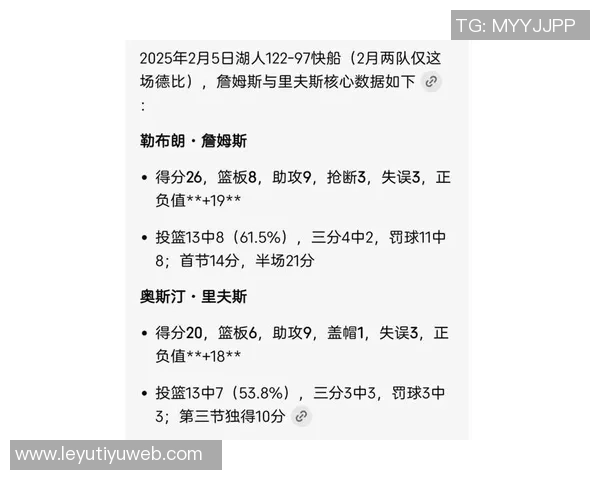 湖人一周内成功掌控东契奇与里夫斯的比赛策略分析