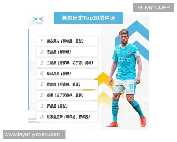 海外英格兰球员表现评分揭晓莫顿荣登榜首阿诺德垫底引发热议